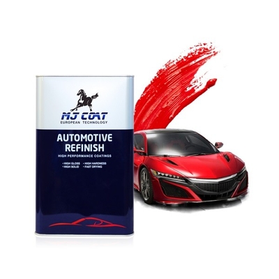 Endurecedor de pintura automática de secado rápido